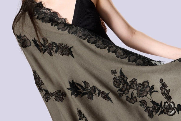 Mother's Day Gift Guide